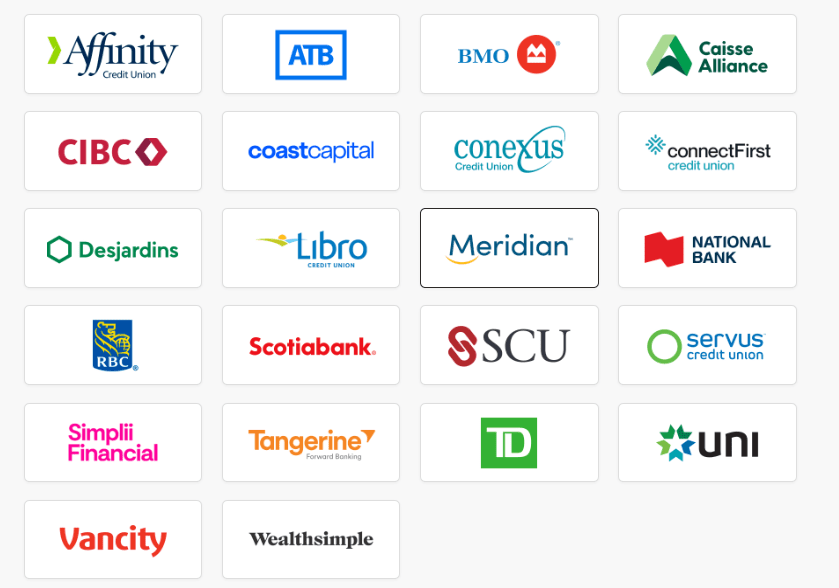 CRA bank partners